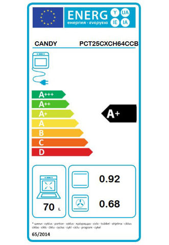Εικόνα της CANDY PCT25CX+CH64CCB Σετ Φούρνος Εστία