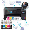 Εικόνα από Epson EcoTank L3560 Πολυμηχάνημα