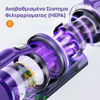 Εικόνα από IZZY IZ-4008 Σκούπα Stick
