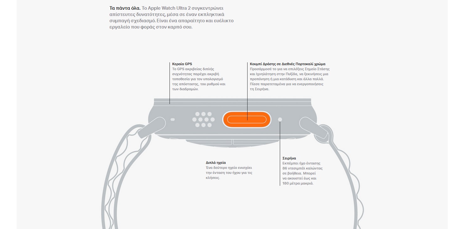 194253830337_APPLE WATCH ULTRA 2 πορτ μπεζ_005.jpg