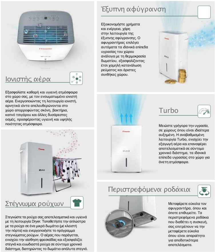 5213008583962_EVA II EV IONF 20L_001.jpg