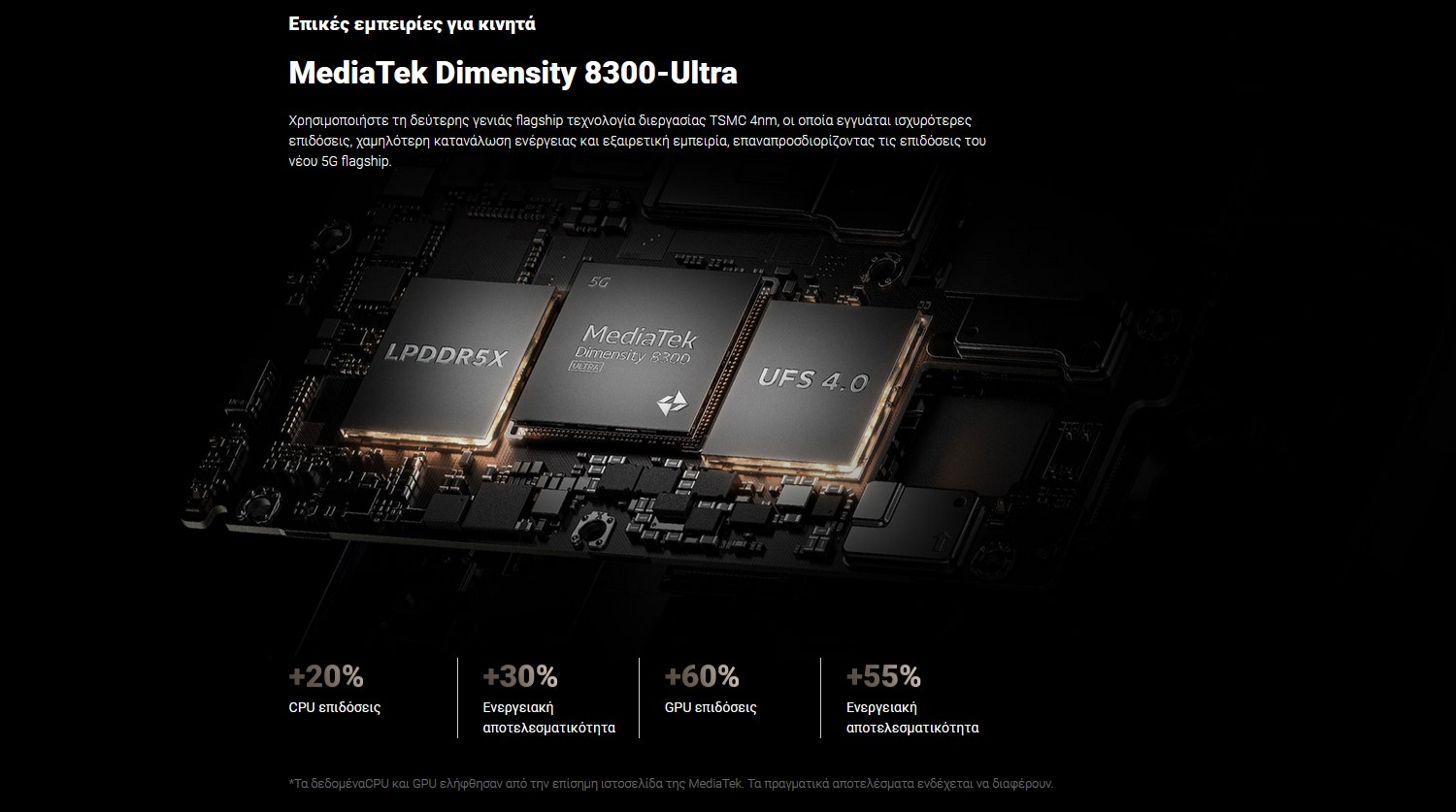 6941812712054_14T 12Gb 256Gb Μαύρο_013.jpg