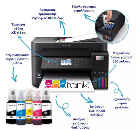Εικόνα της Epson EcoTank L6270 Πολυμηχάνημα