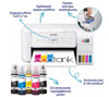 Εικόνα από Epson EcoTank L3286 WH Πολυμηχάνημα