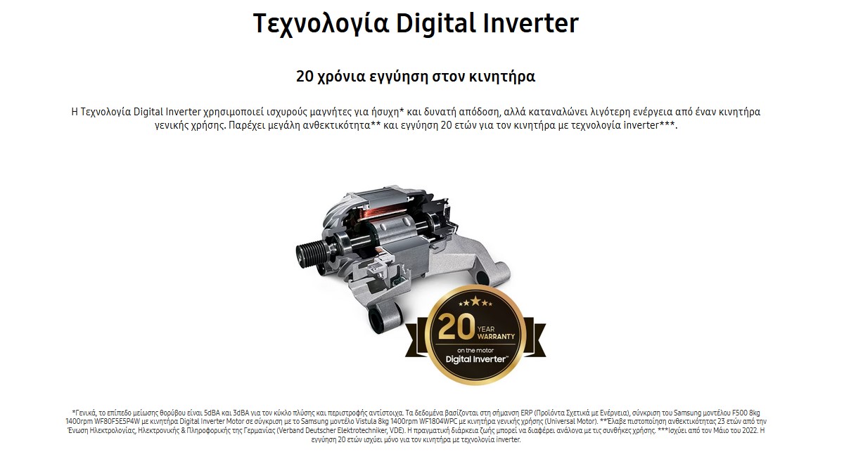 8806090606724_WW90T4020CE νεο_002.jpg