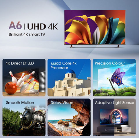 Εικόνα της HISENSE 65A6N 65" Τηλεόραση